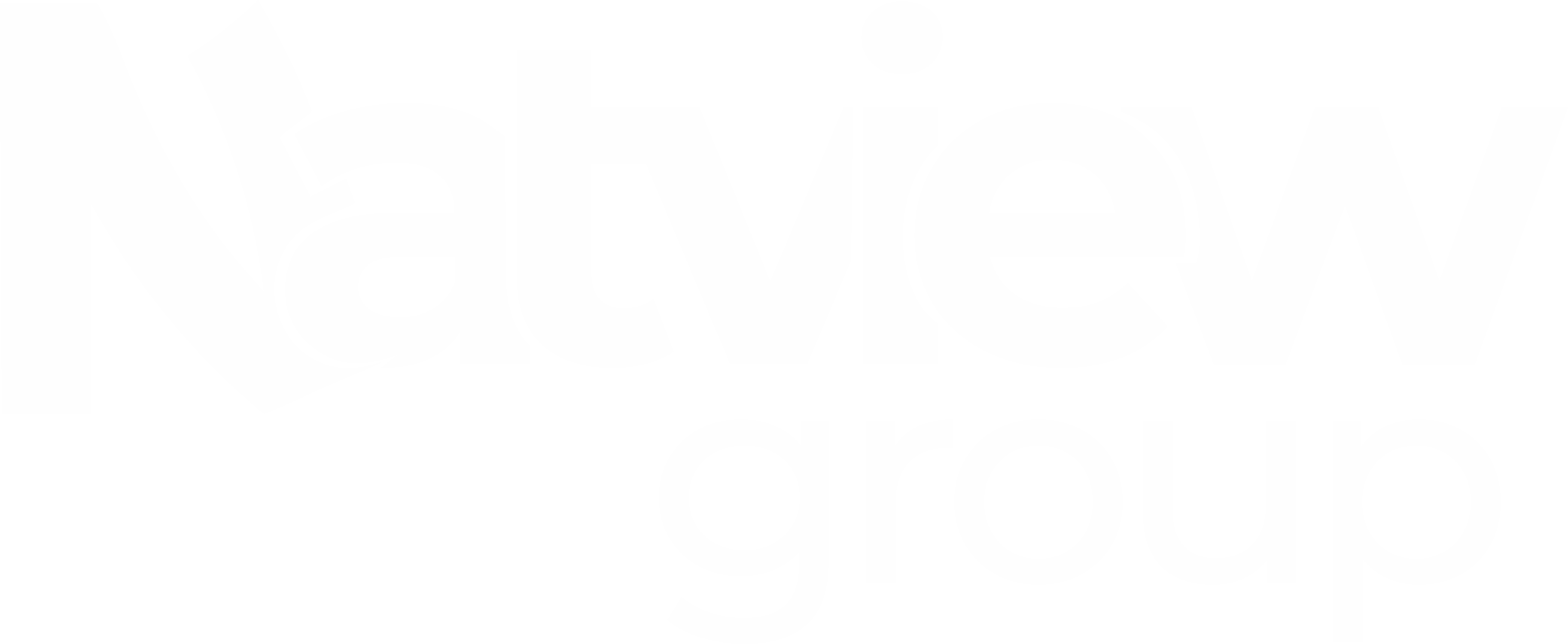 Natview Global